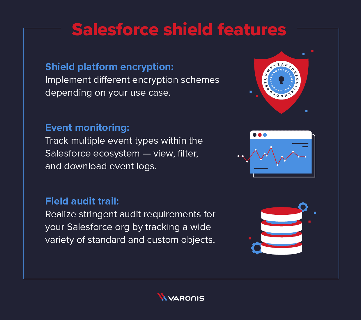 Data Protection & Privacy