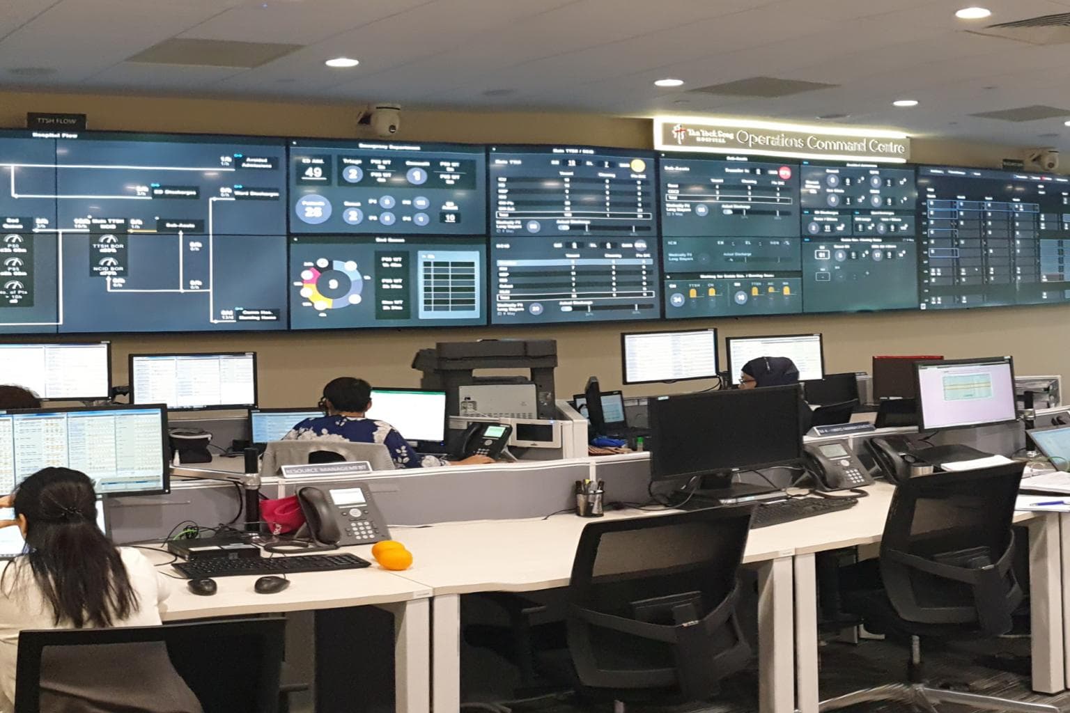 Modernize Healthcare Operations