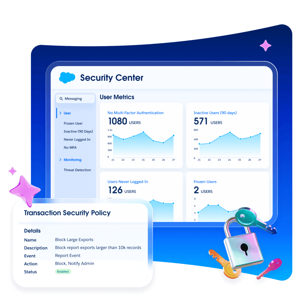 Strengthen Compliance & Security