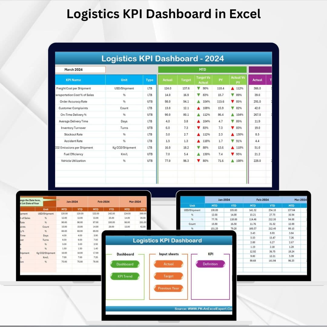 Real-Time Analytics & AI